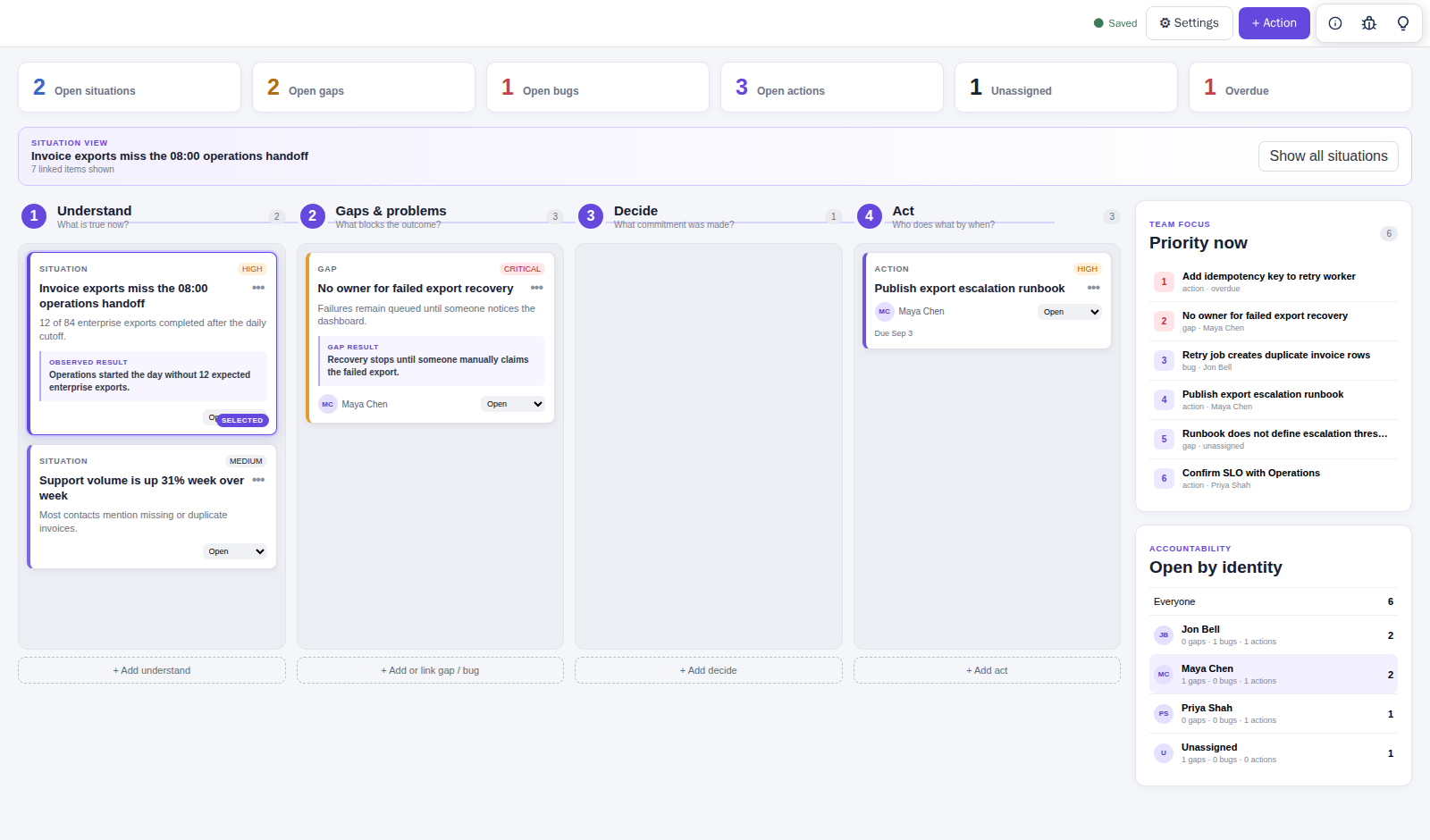 Assist working demo filtered to one identity's open gaps and actions