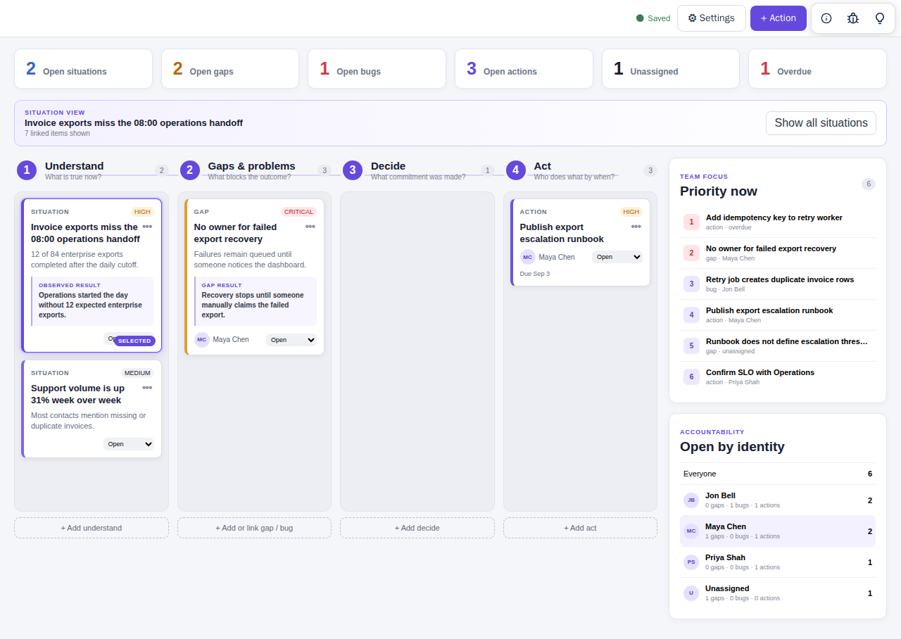 Assist working demo filtered to one identity's open gaps and actions