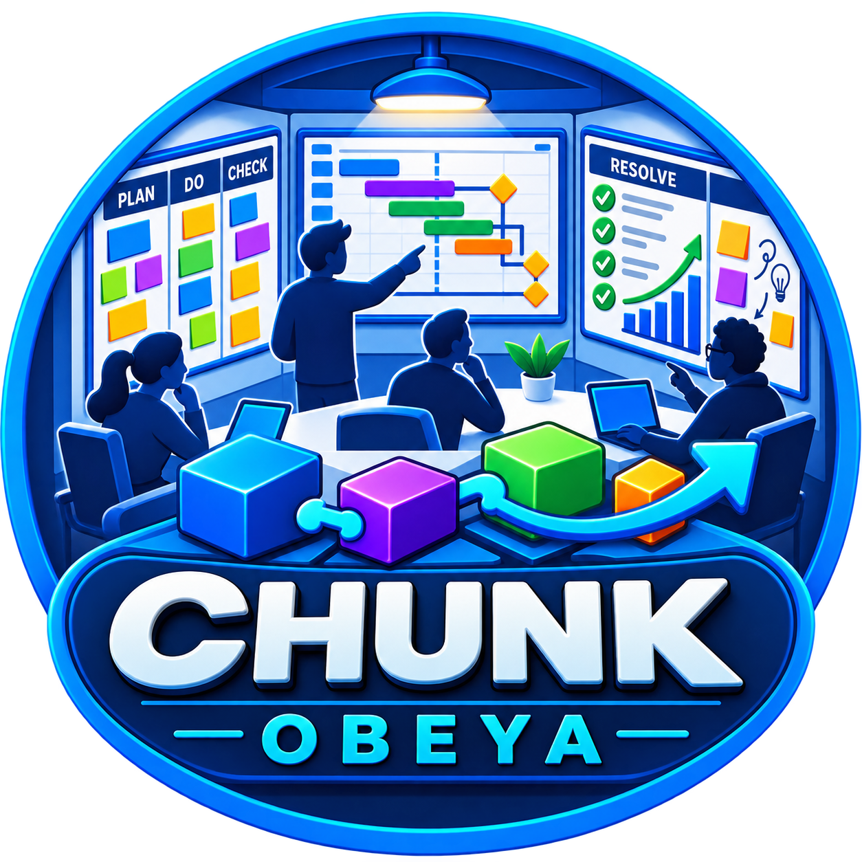 Chunk Obeya artwork showing a team collaborating around shared planning, delivery, and resolution boards
