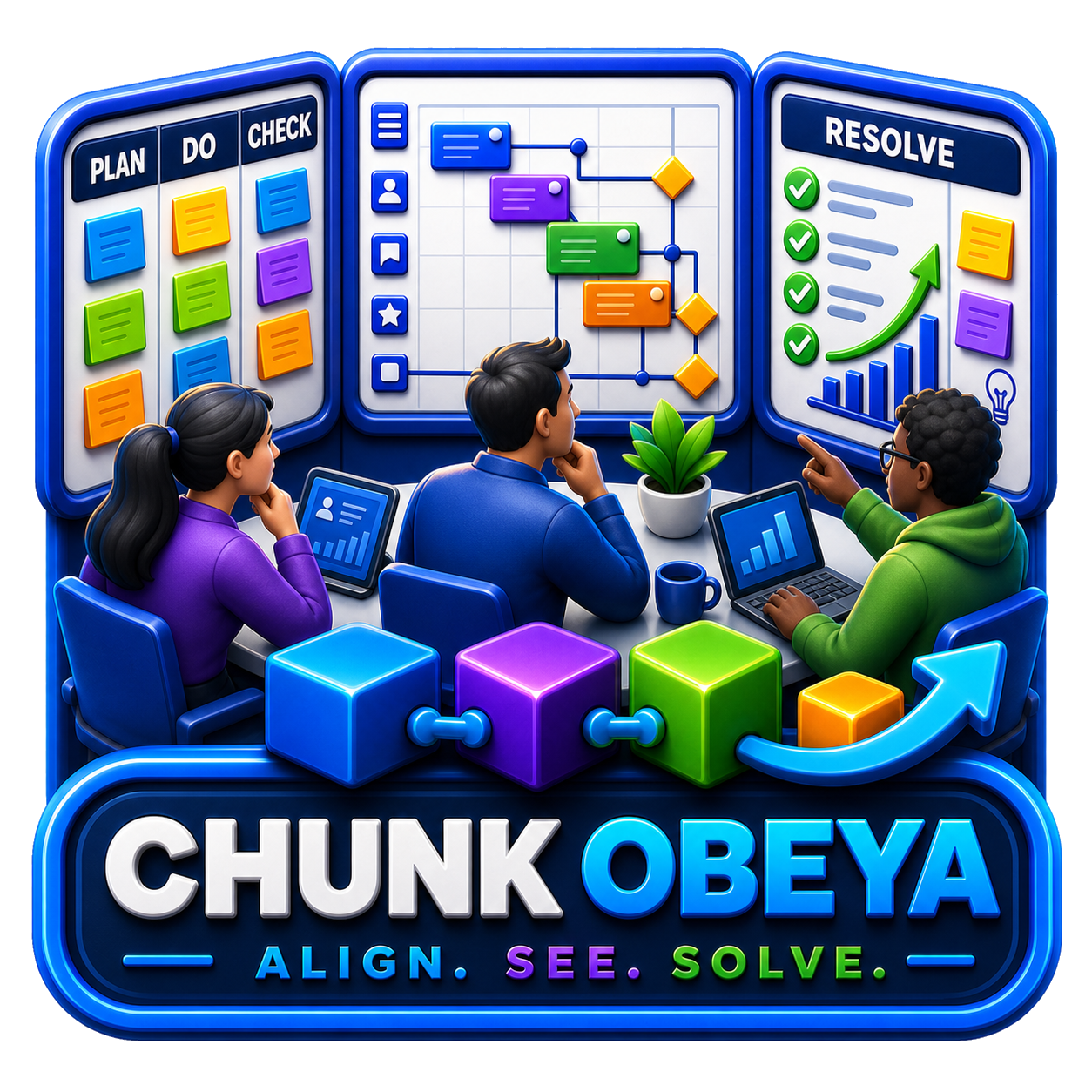 Chunk Obeya artwork showing a team collaborating around shared planning, delivery, and resolution boards