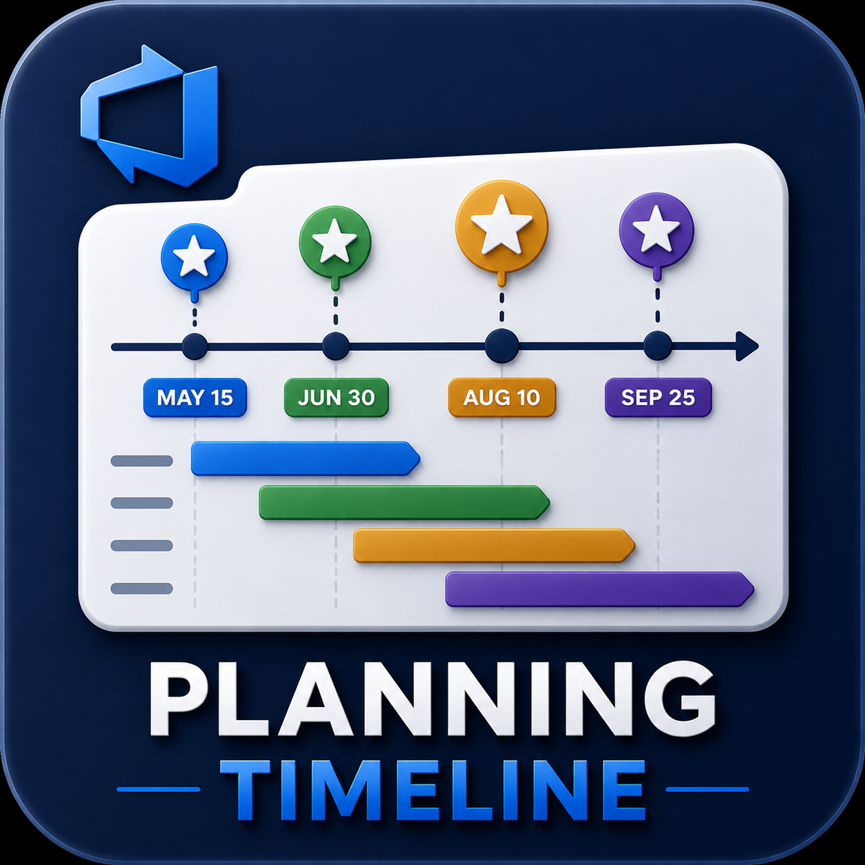 Planning Extension timeline with requested, estimated, and actual milestones